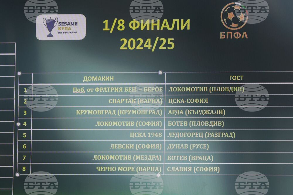 Футбол - жребий - осминафинали