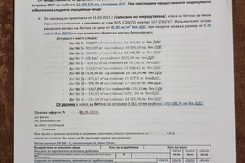 Пловдив - Брифинг - Сдружение "ПФК Ботев"