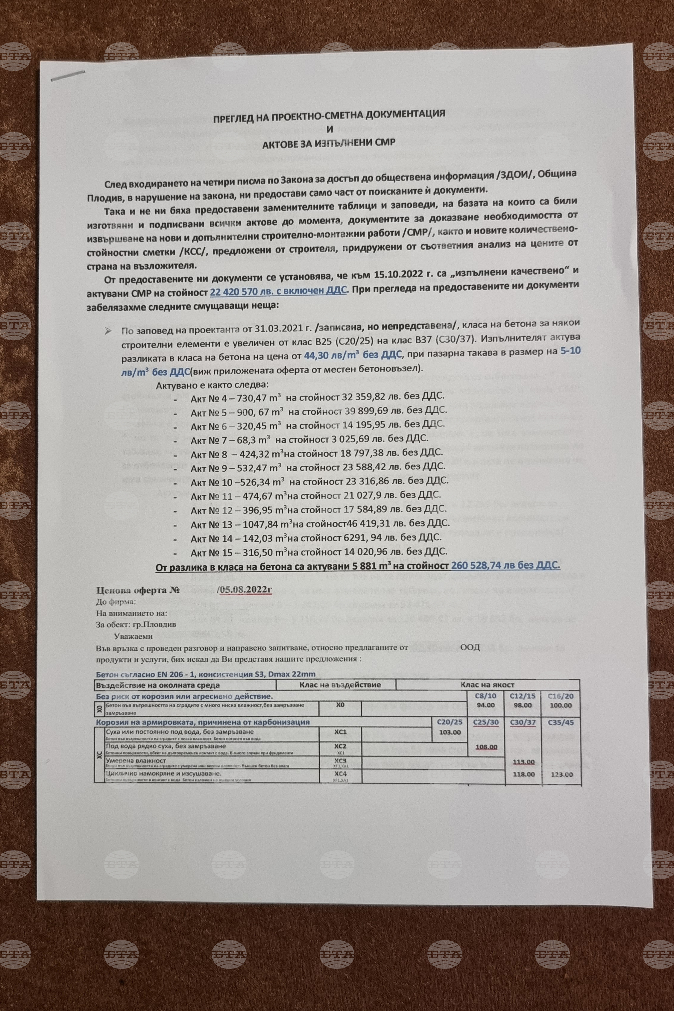 Пловдив - Брифинг - Сдружение "ПФК Ботев"